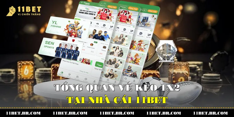 Khám Phá Kèo 1x2 11BET Và Chiến Lược Chơi Cho Người Mới 2 Tổng quan về kèo 1x2 tại nhà cái 11BET